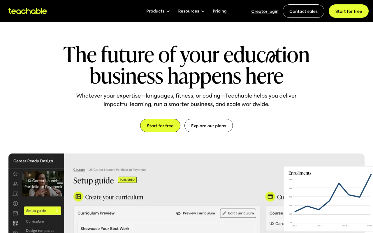 Teachable homepage showing online course creation platform